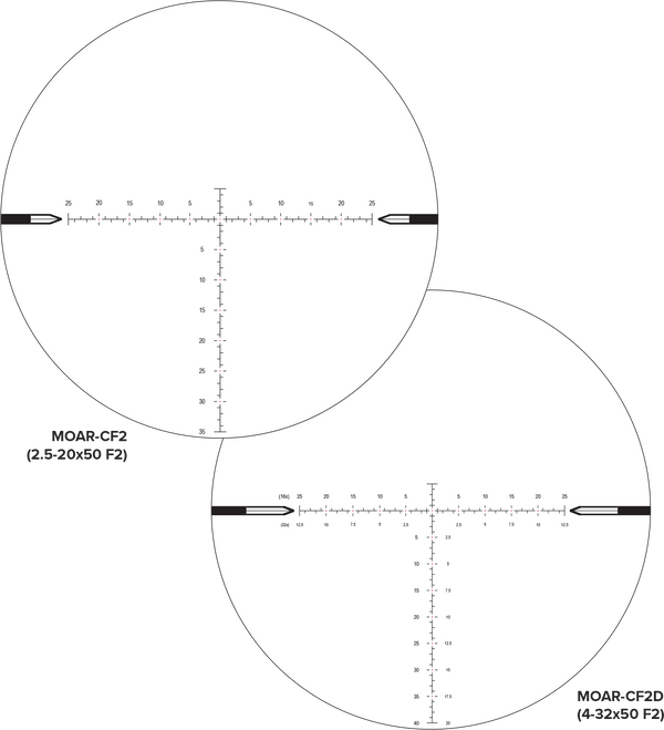 Nightforce scope NX8 – 4-32X50mm SFP