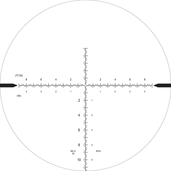 Nightforce scope ATACR – 7-35x56mm SFP